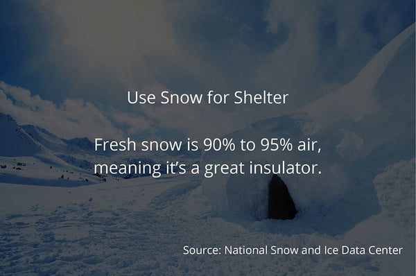 An infographic showing how to utilize snow's insulating properties for an emergency shelter.