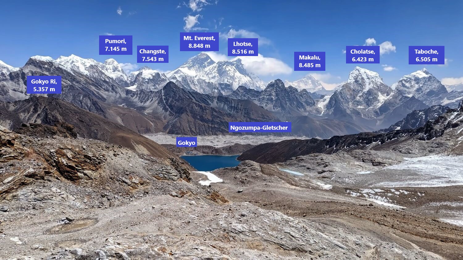 Wide panoramic view of Mount Everest and surrounding peaks from the Renjo La Pass.